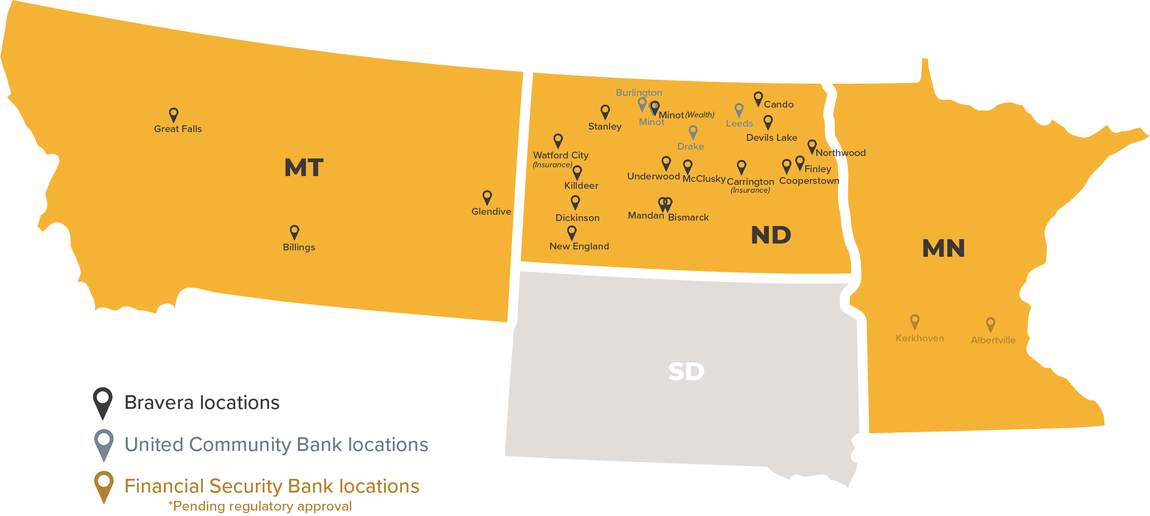 Why Bravera? │ ND & MT Bank │ Bravera